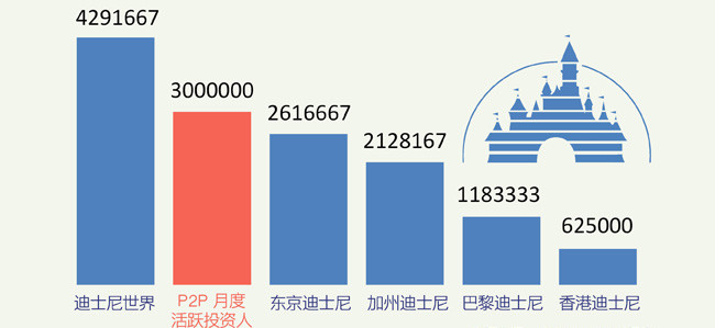 西藏汉族人口_西藏人口总数